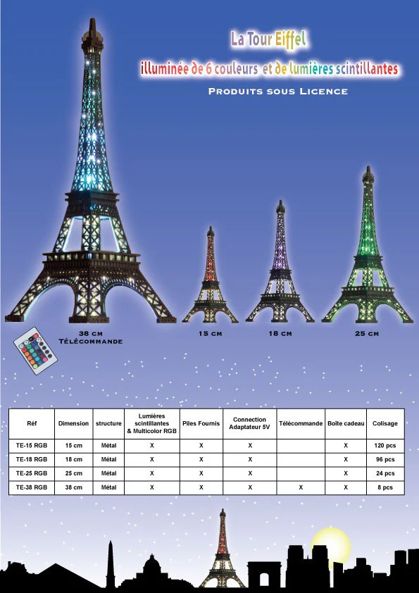 Image du produit 3